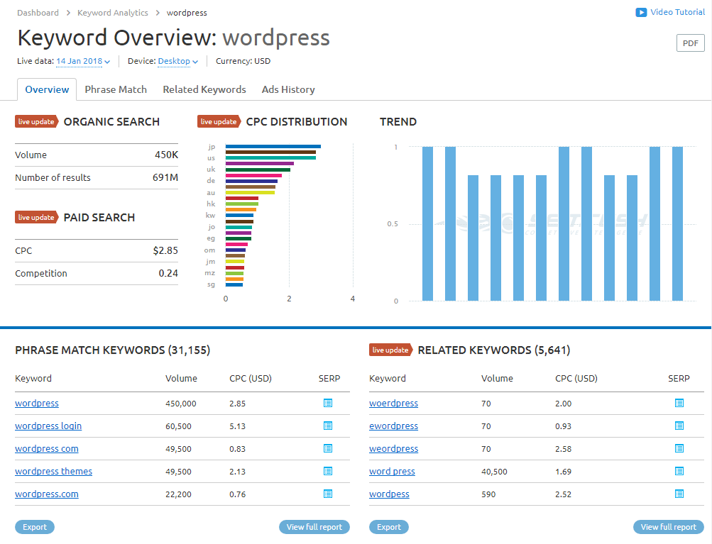 long tail keyword tool