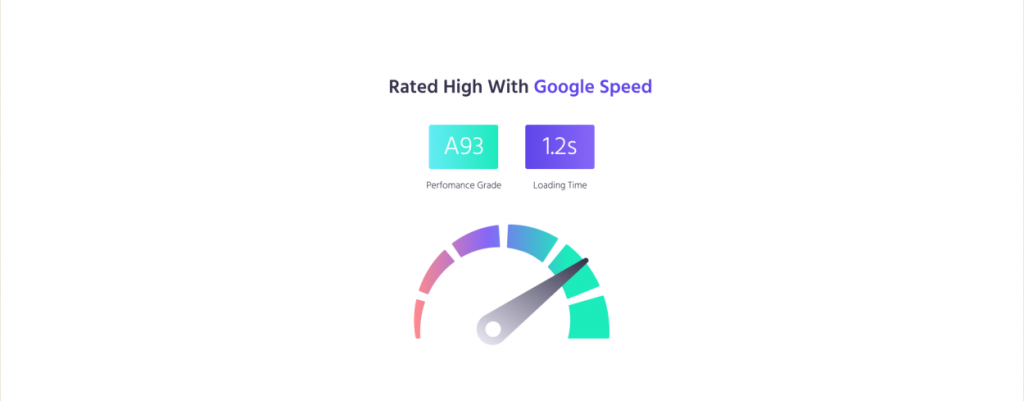 pagespeed