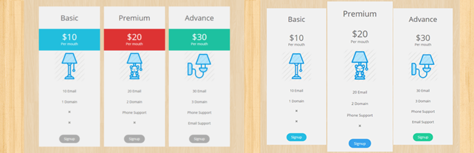 Pricing Table-Display a Pricing Grid