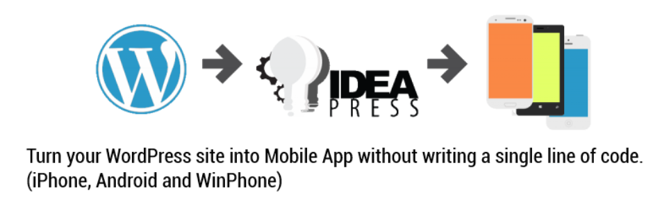 IdeaPress – Turn WordPress into Mobile Apps (Android, iPhone, WinPhone)