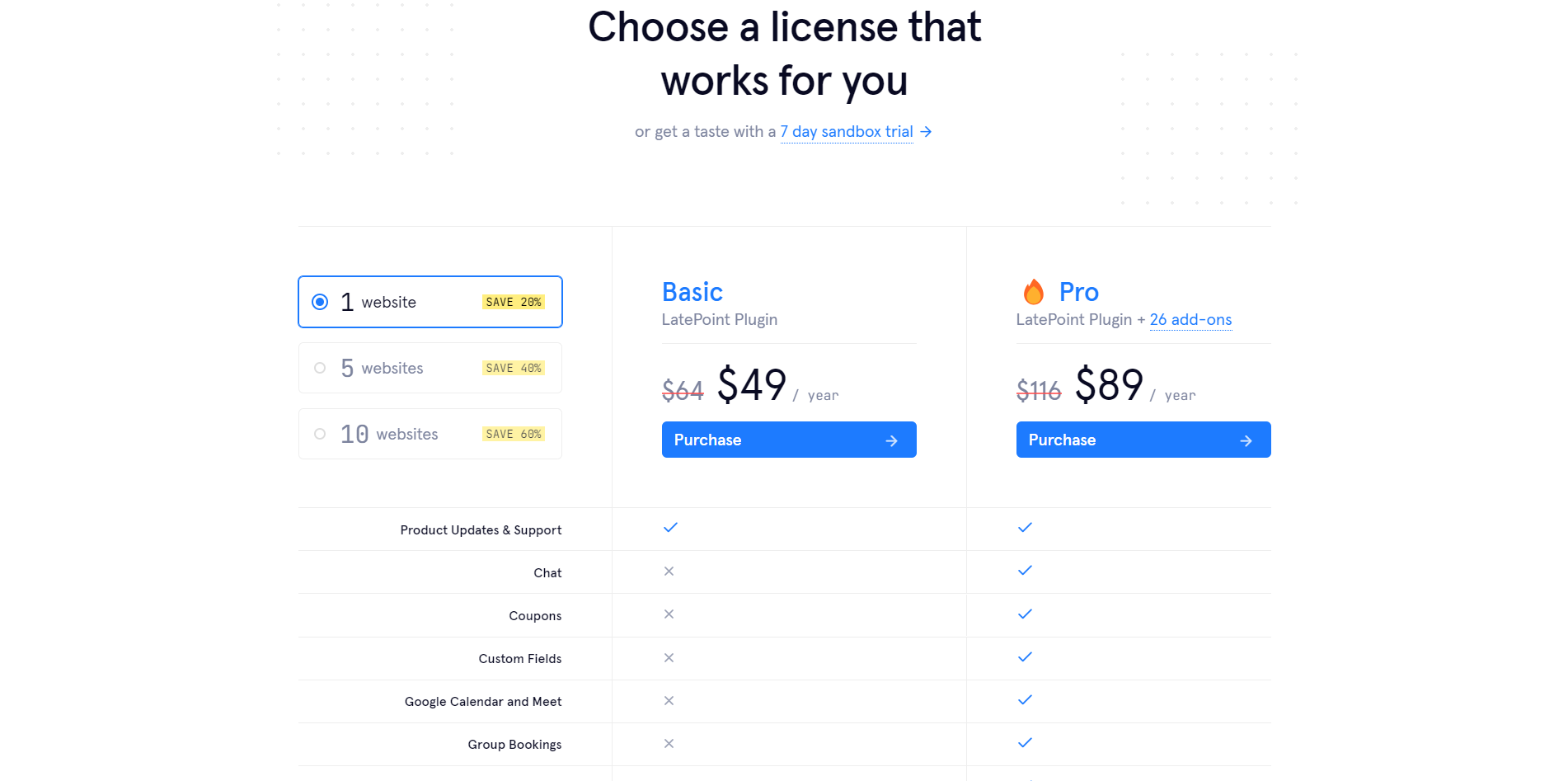 LatePoint Review: Best WordPress Booking Plugin?